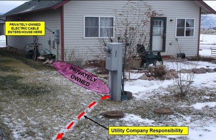 Billings private Line Locator